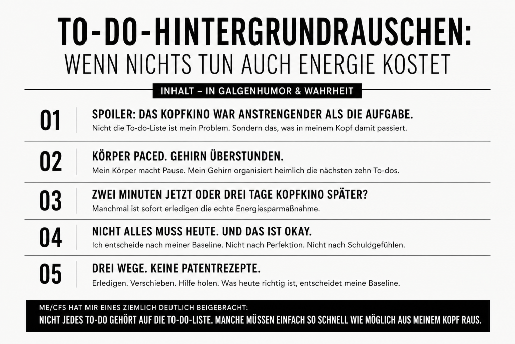 Inhalt Typographie Hintergrundrauschen